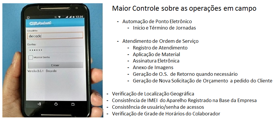 Ponto Eletrônico e Atendimento de O.S. pelo Celular